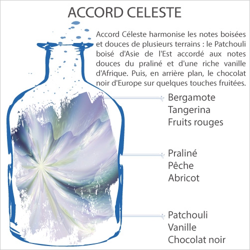 Aromalife accord celeste