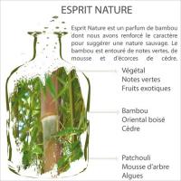 Esprit nature