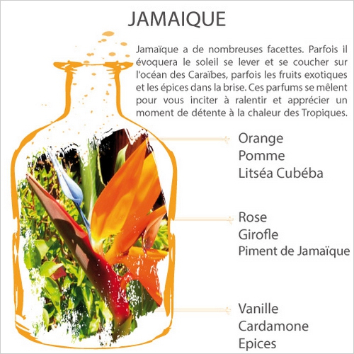Jamaique