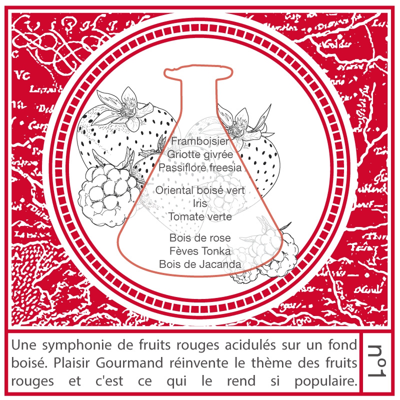 Prodige plaisir gourmand